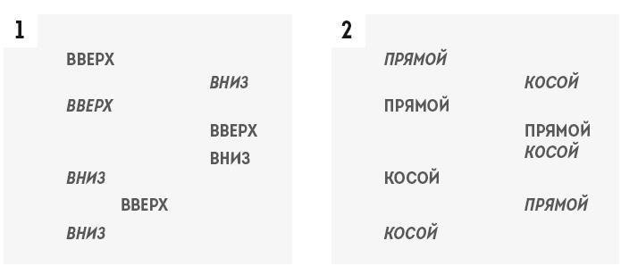 Человек покупающий и продающий. Как законы эволюции влияют на психологию потребителя и при чем здесь Люк Скайуокер