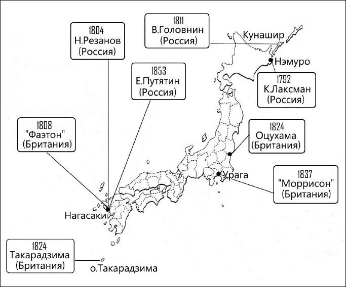 Сёгуны Токугава. Династия в лицах