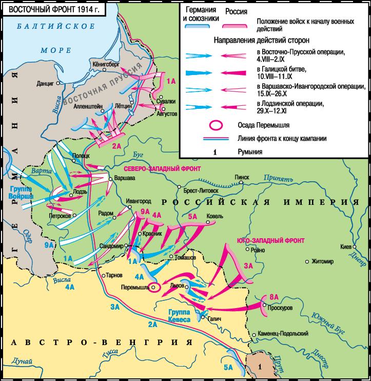 После тяжелой продолжительной болезни. Время Николая II