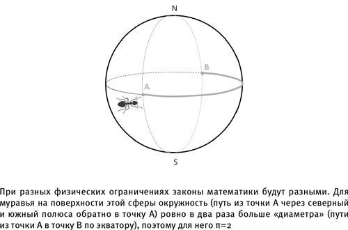 Путеводитель зоолога по Галактике. Что земные животные могут рассказать об инопланетянах – и о нас самих