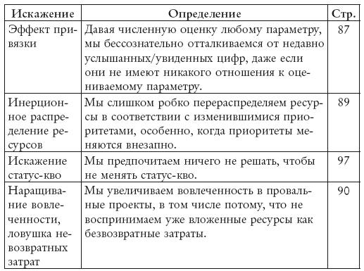 Думай и не ошибайся! Как избежать ловушек сознания