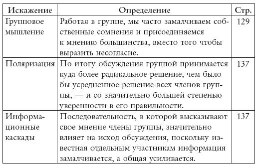 Думай и не ошибайся! Как избежать ловушек сознания