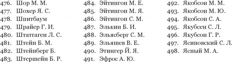 Яков Тейтель. Заступник гонимых. Судебный следователь в Российской империи и общественный деятель в Германии