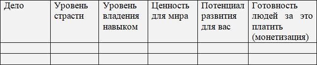 Жизнь: руководство по эксплуатации. Невидимые законы реальности