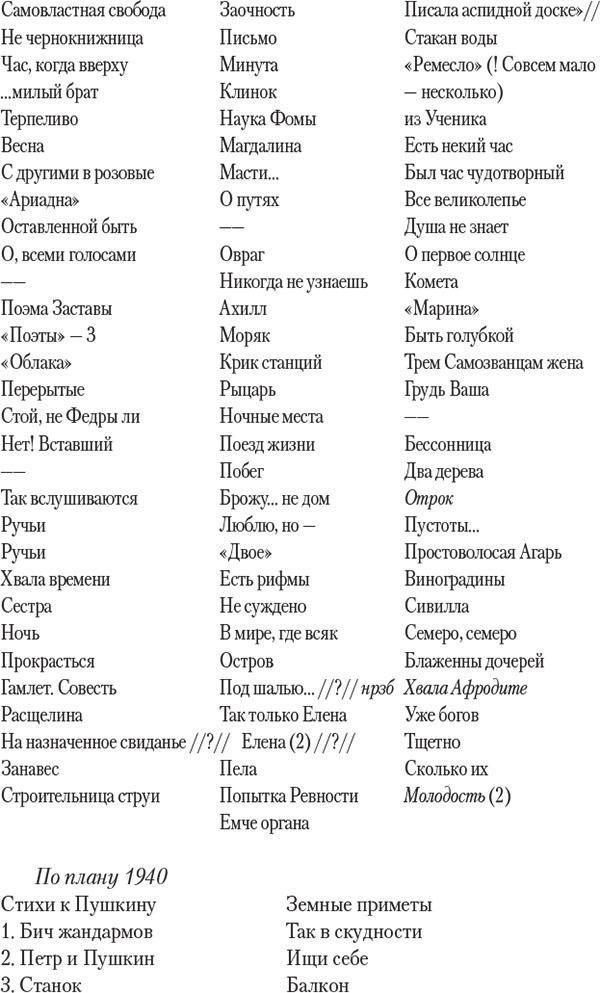 Вторая жизнь Марины Цветаевой: письма к Анне Саакянц 1961 – 1975 годов