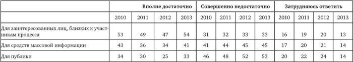 Возвратный тоталитаризм. Том 2