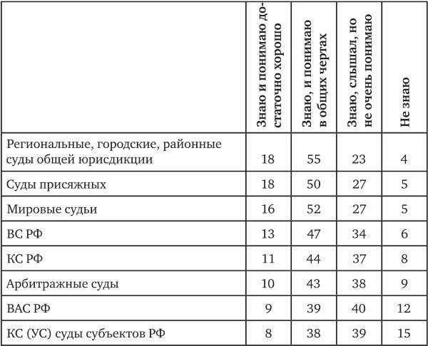 Возвратный тоталитаризм. Том 2