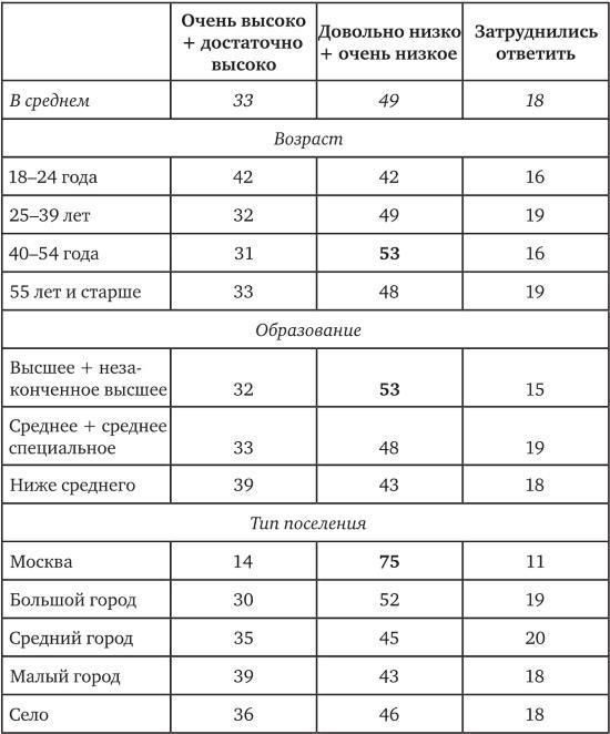 Возвратный тоталитаризм. Том 2