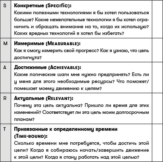 Цифровая дисциплина. Воспитание здоровых привычек в мире гаджетов и соцсетей