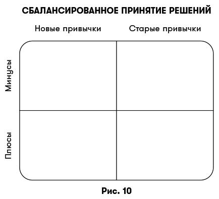 Цифровая дисциплина. Воспитание здоровых привычек в мире гаджетов и соцсетей