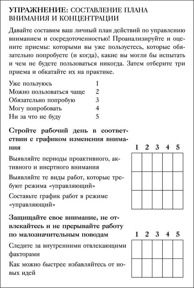 Управление вниманием. 4 приема стать продуктивнее, меньше работать и все успевать