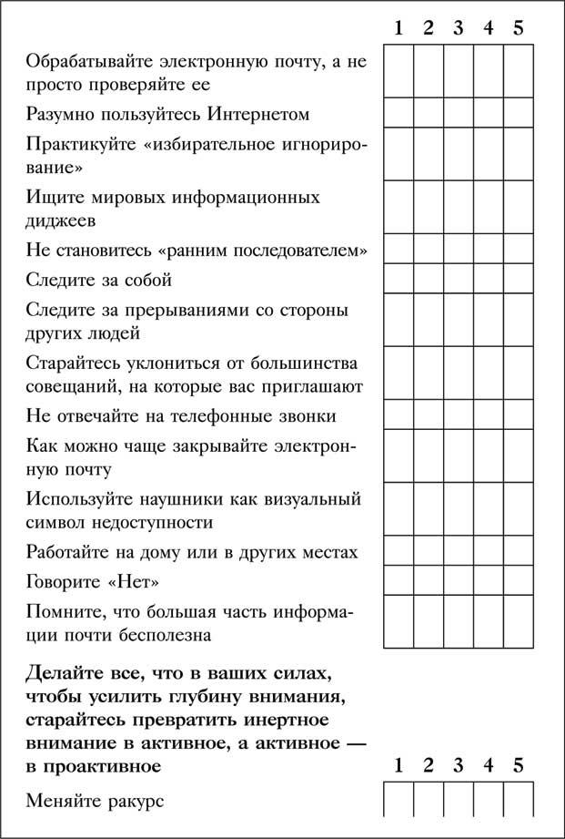 Управление вниманием. 4 приема стать продуктивнее, меньше работать и все успевать