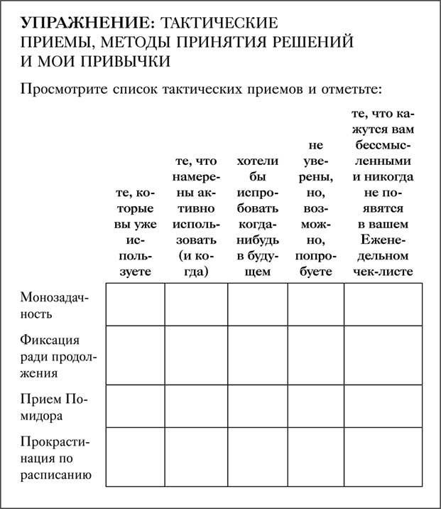 Управление вниманием. 4 приема стать продуктивнее, меньше работать и все успевать