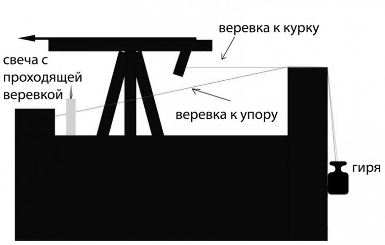 Путешествие за смертью. Книга 1. Могильщик из Таллина