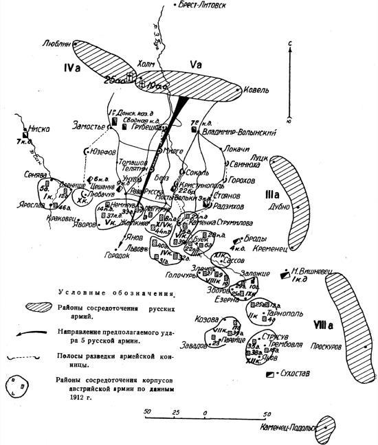 Русская и советская кавалерия. Русско-японская, Первая Мировая, Гражданская