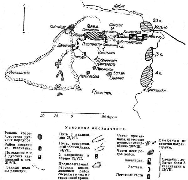 Русская и советская кавалерия. Русско-японская, Первая Мировая, Гражданская