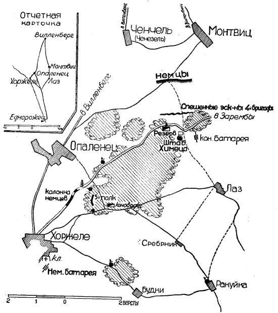 Русская и советская кавалерия. Русско-японская, Первая Мировая, Гражданская