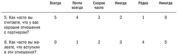 Любовь живет вечно. Как преодолевать сложности и сохранять близость в длительных отношениях