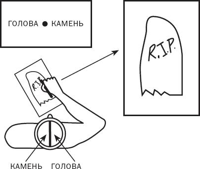 Истории от разных полушарий мозга. Жизнь в нейронауке