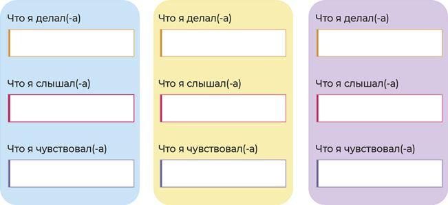 Аутентичная коммуникация. Практика честного и бережного общения