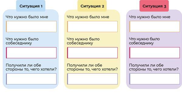 Аутентичная коммуникация. Практика честного и бережного общения