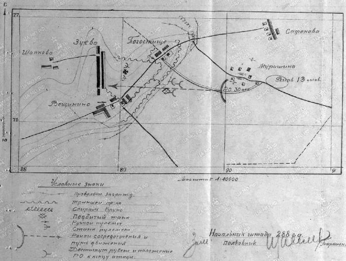 Битва за Псков. Апрель 1944