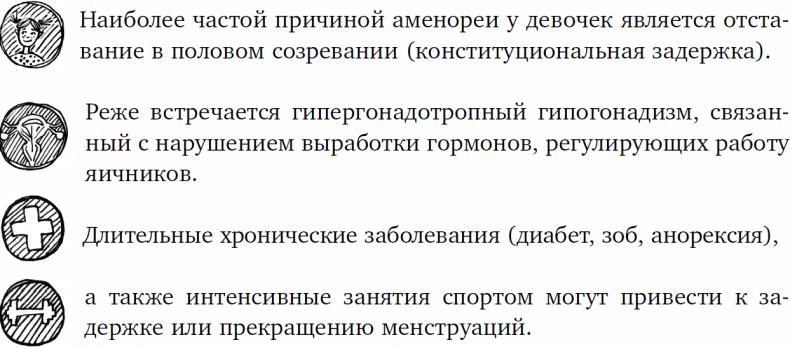 1000 вопросов и ответов по гинекологии