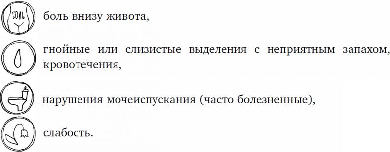 1000 вопросов и ответов по гинекологии