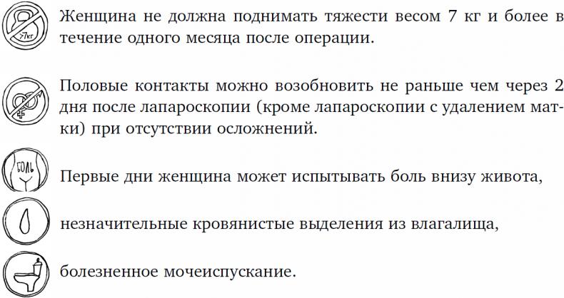 1000 вопросов и ответов по гинекологии