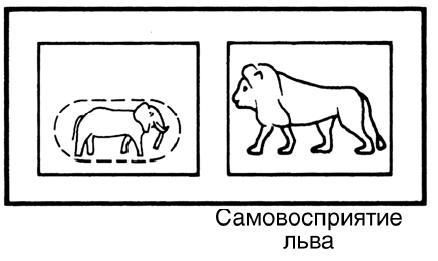 Тренинг уверенного общения. 56 упражнений, которые помогут прокачать навыки коммуникации