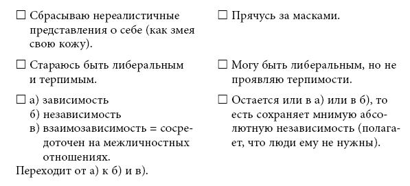 Тренинг уверенного общения. 56 упражнений, которые помогут прокачать навыки коммуникации