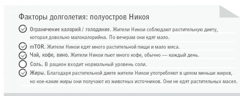 Код долголетия. 12 понятных и доступных способов сохранить здоровье, ясность ума и привлекательность на долгие годы