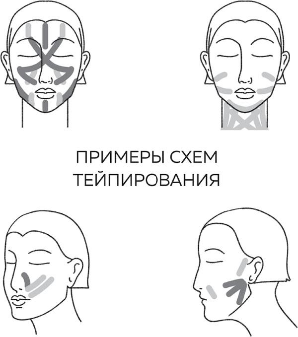 Бьюти на всю голову. Все, что нужно знать о современном уходе, инновациях в косметике и уловках индустрии красоты