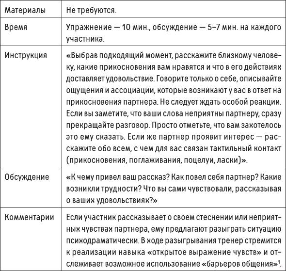 Наслаждение от каждого дня. Доступная всем программа тренинга