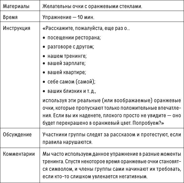 Наслаждение от каждого дня. Доступная всем программа тренинга