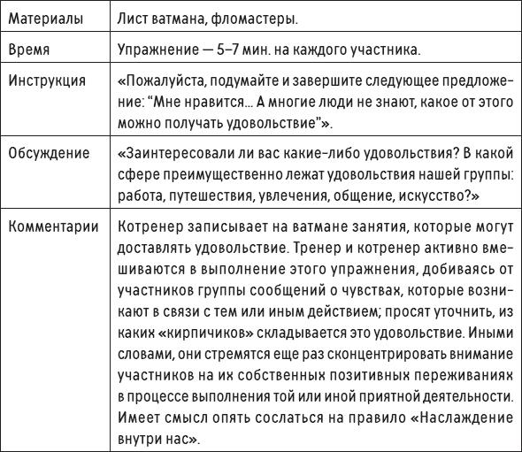 Наслаждение от каждого дня. Доступная всем программа тренинга