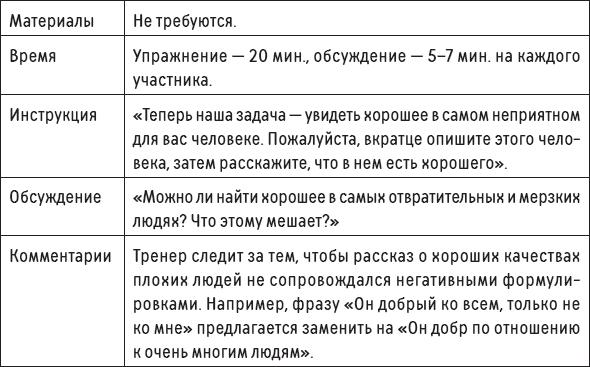 Наслаждение от каждого дня. Доступная всем программа тренинга