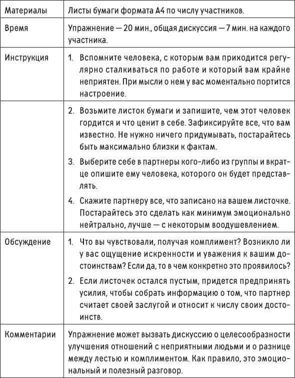 Наслаждение от каждого дня. Доступная всем программа тренинга