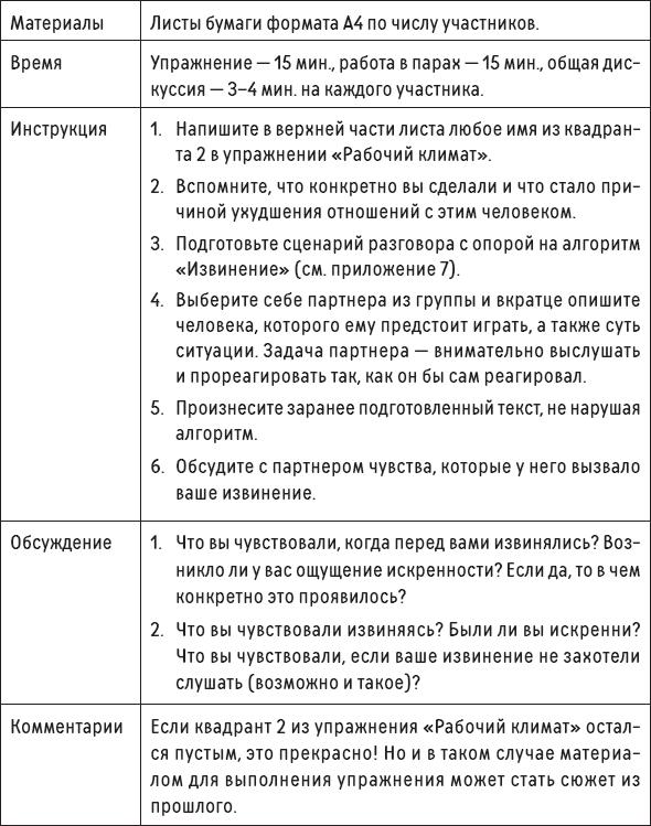 Наслаждение от каждого дня. Доступная всем программа тренинга