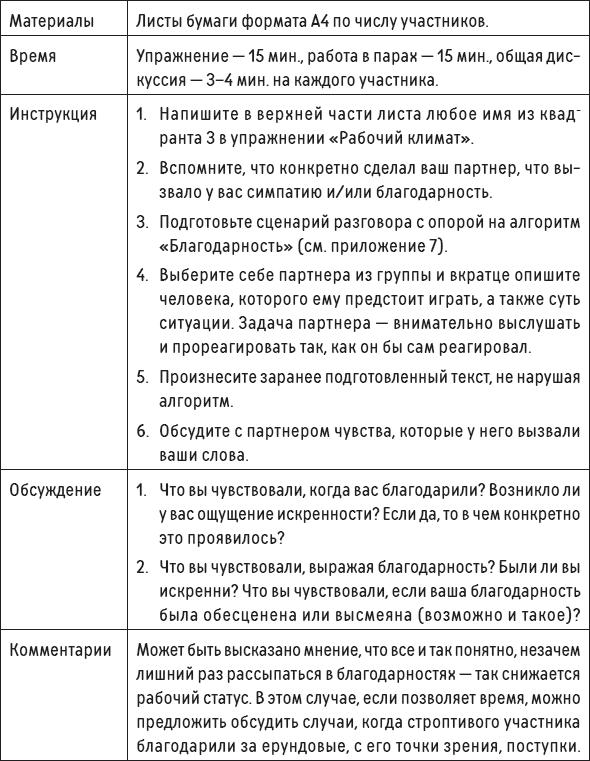 Наслаждение от каждого дня. Доступная всем программа тренинга