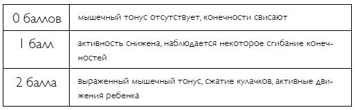 С любовью, мама! Секреты спокойной беременности и материнства без эмоционального выгорания