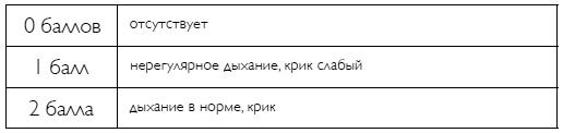 С любовью, мама! Секреты спокойной беременности и материнства без эмоционального выгорания