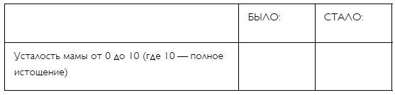 С любовью, мама! Секреты спокойной беременности и материнства без эмоционального выгорания