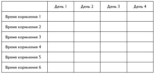 С любовью, мама! Секреты спокойной беременности и материнства без эмоционального выгорания