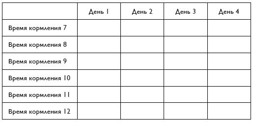 С любовью, мама! Секреты спокойной беременности и материнства без эмоционального выгорания