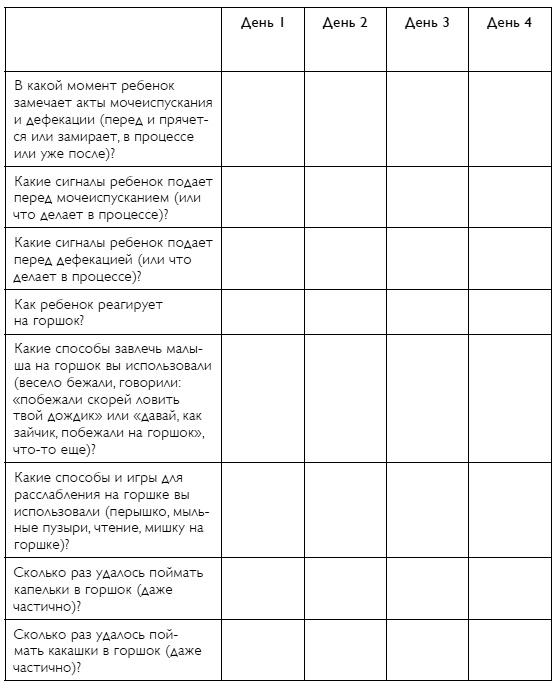 С любовью, мама! Секреты спокойной беременности и материнства без эмоционального выгорания