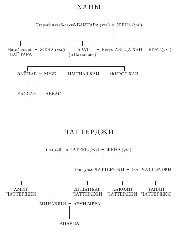 Достойный жених. Книга 2