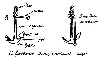 Фрегат "Звенящий"