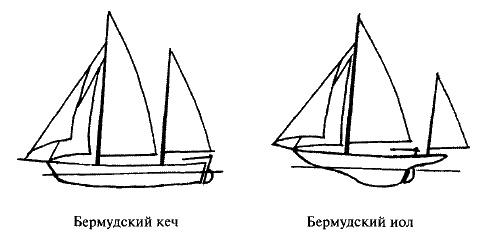 Фрегат "Звенящий"