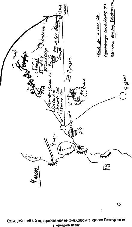 Неизвестный 1941. Остановленный блицкриг